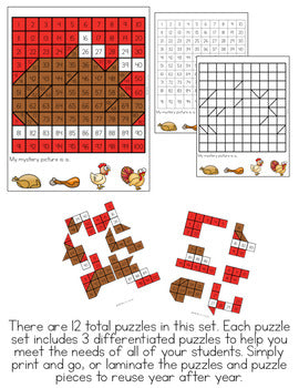 Thanksgiving Mystery Picture Hundred's Chart Puzzles