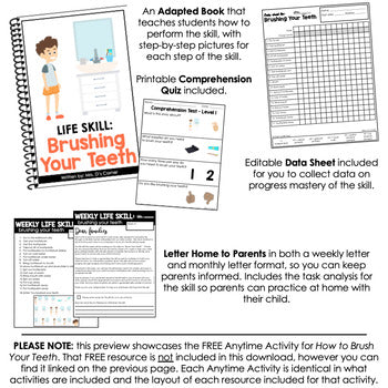 How to Take a Bath Life Skill Anytime Activity | Life Skills Activities