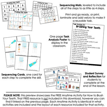 How to Take a Bath Life Skill Anytime Activity | Life Skills Activities